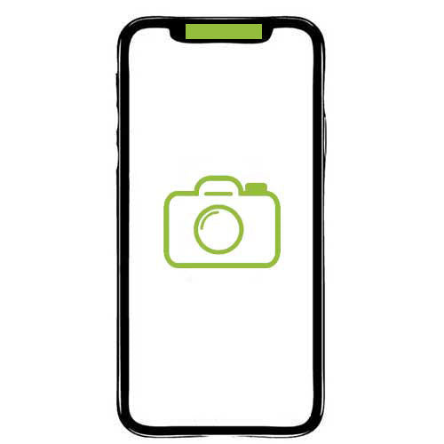 Laga selfie kameror - front kameror för iPhone 5/5s/5c